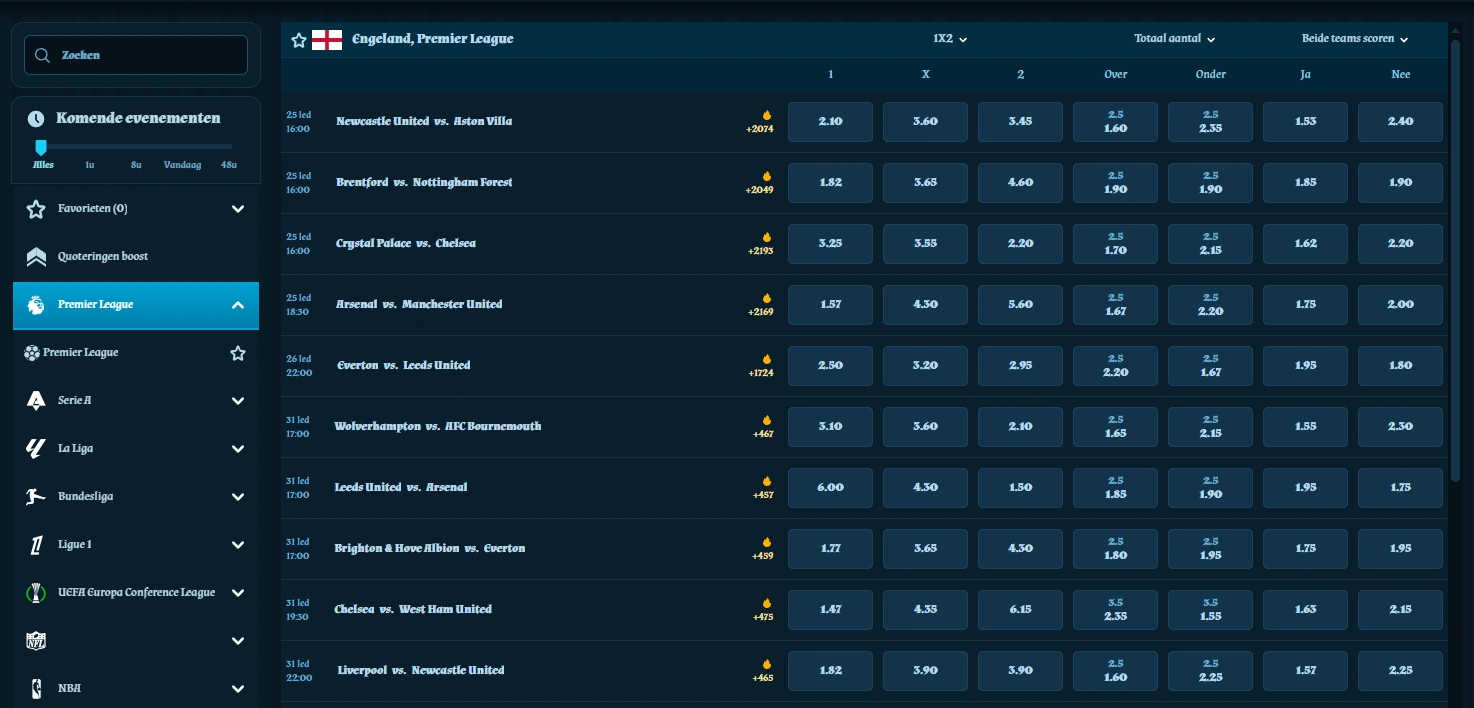 fambet casino sporten